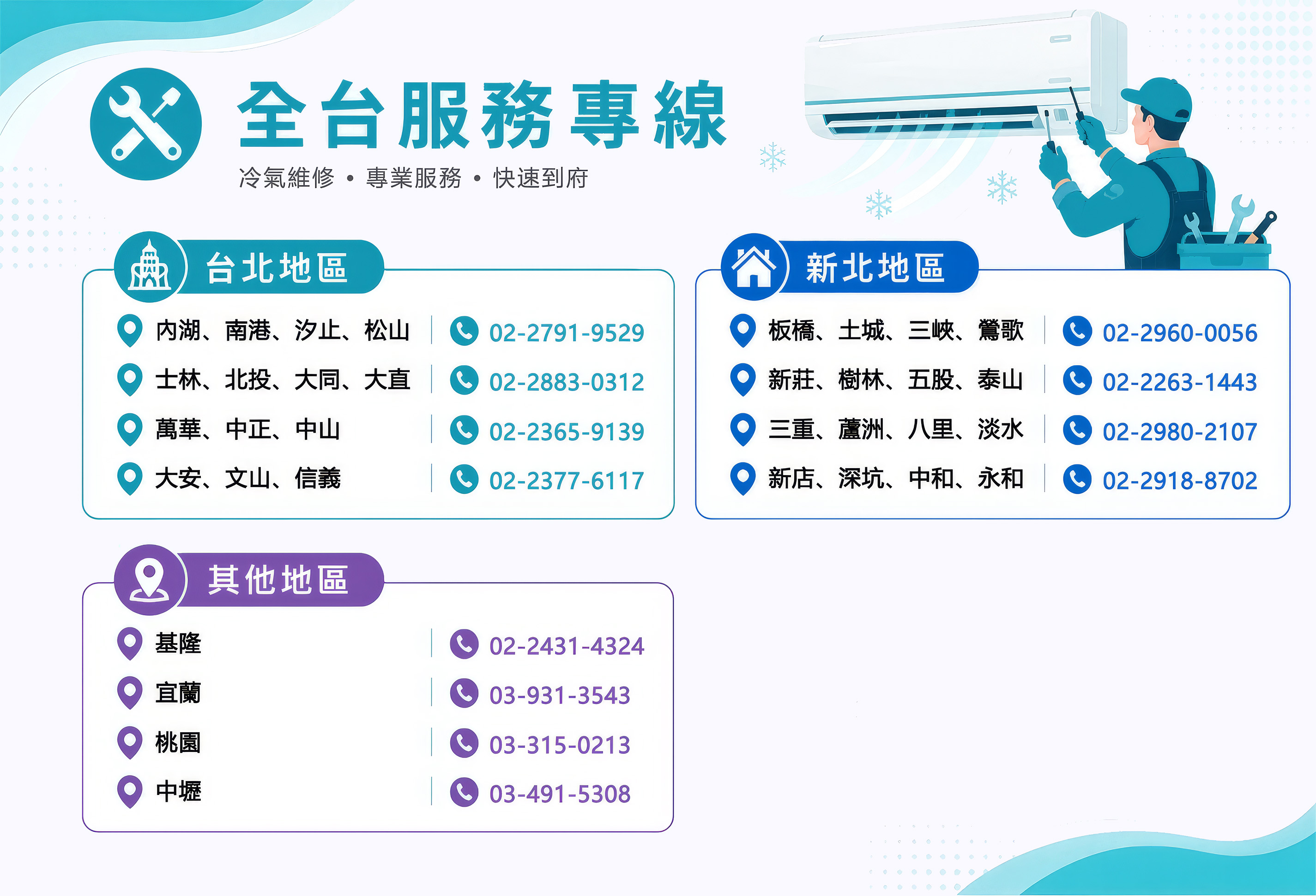 維修據點